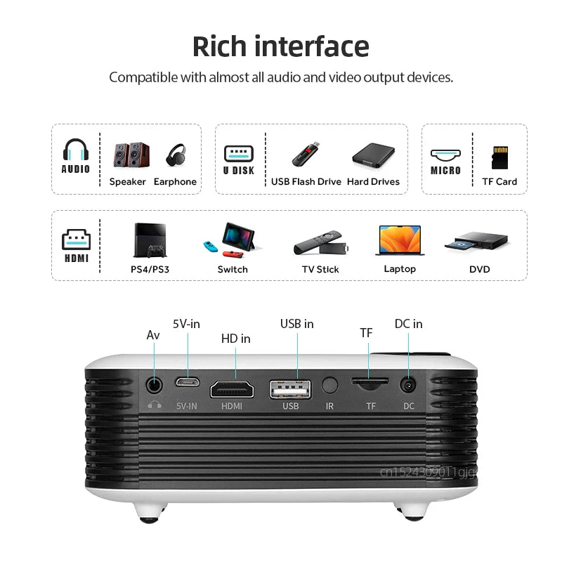 Mini projecteur LED 4K — connectique HDMI USB WiFi Bluetooth multi-appareils NovaByte