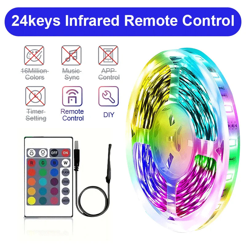 Strip LED RGB — télécommande multi-mode synchronisation musicale NovaByte