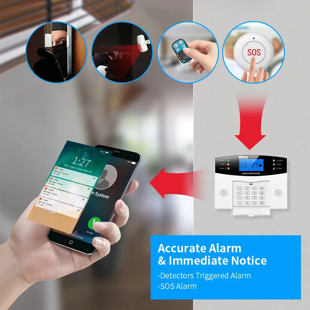 Kit alarme GSM WiFi — compatible Alexa Google Home contrôle vocal NovaByte
